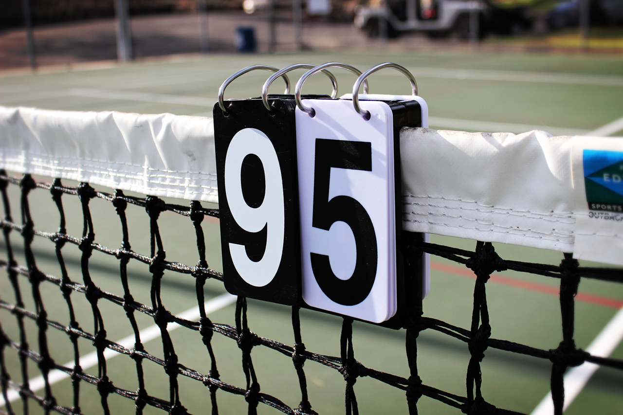 Tennis Court Score Keeper 